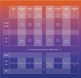 tableau du programme